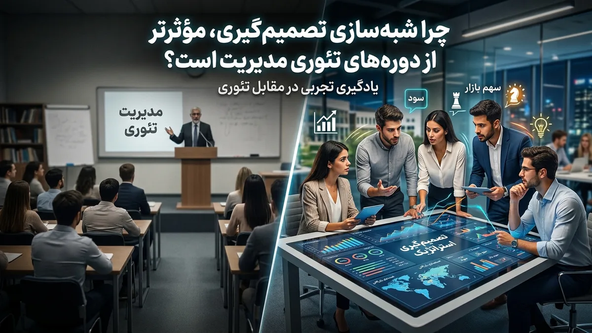 چرا شبیهسازی تصمیمگیری، مؤثرتر از دورههای تئوری مدیریت است؟