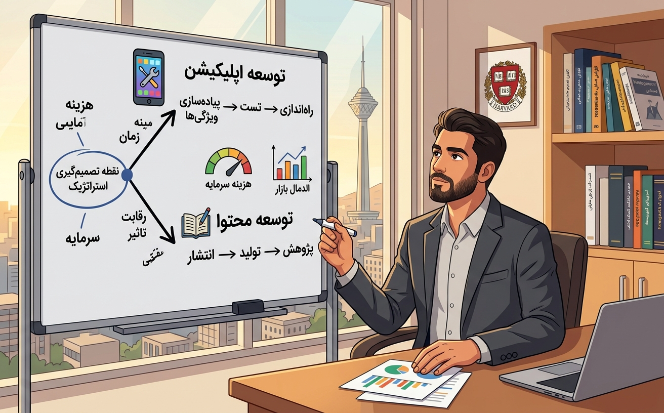 پرونده هارواردی