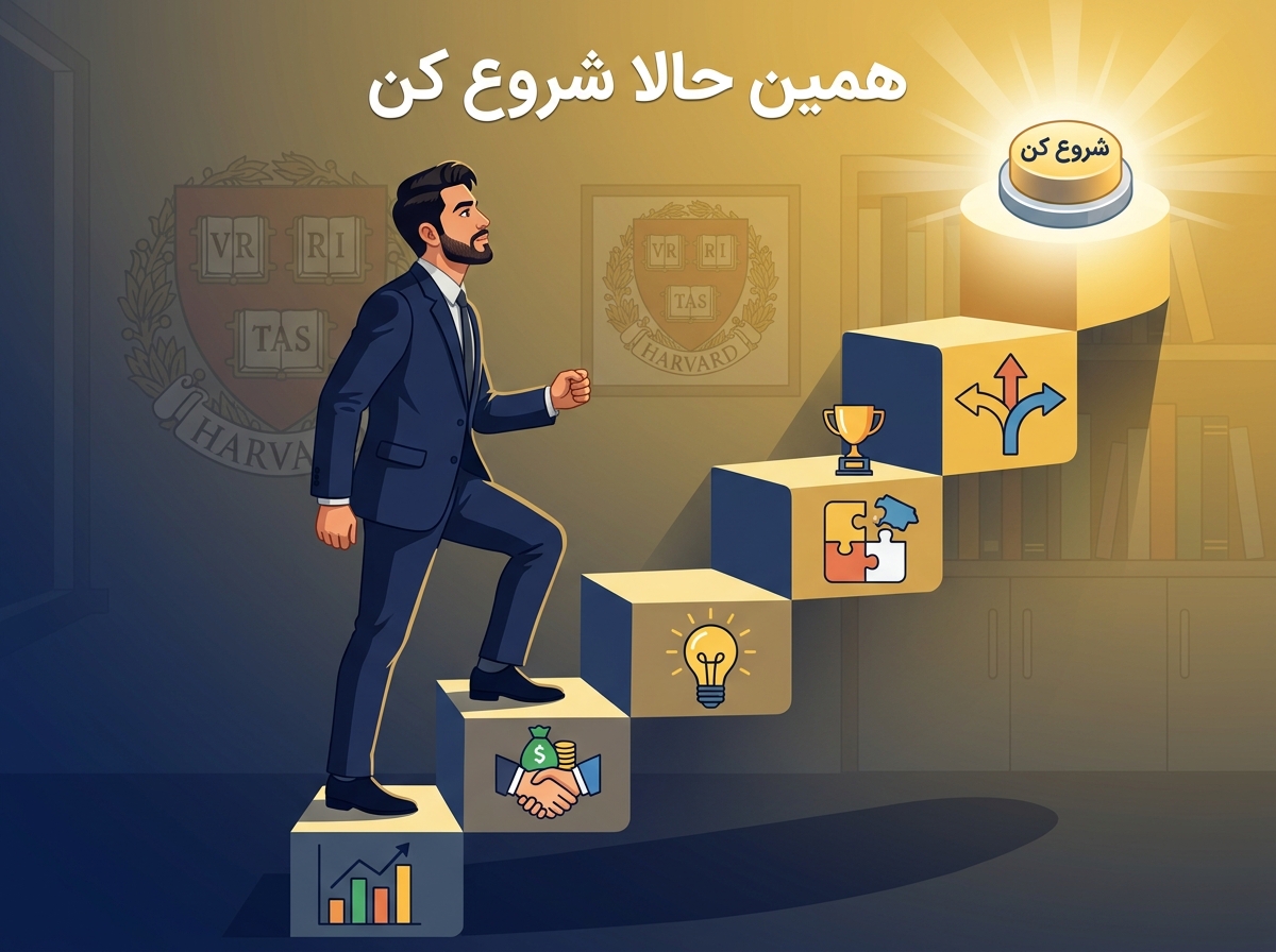 ثبت نام در توجو